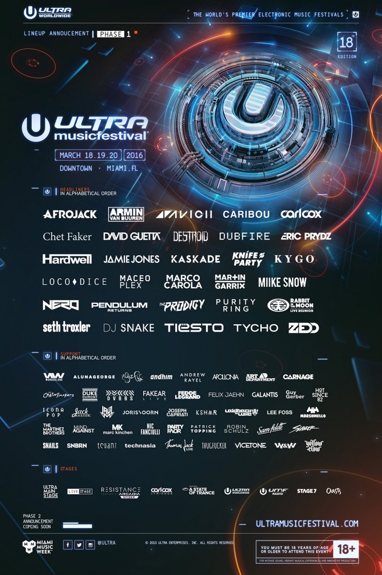 Ultra Music Festival 2016 w Miami